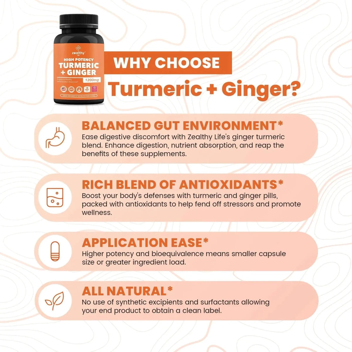Turmeric & Ginger 1200mg Advanced Joint Support - 180 Caps - MANDOTOS INTERNATIONAL