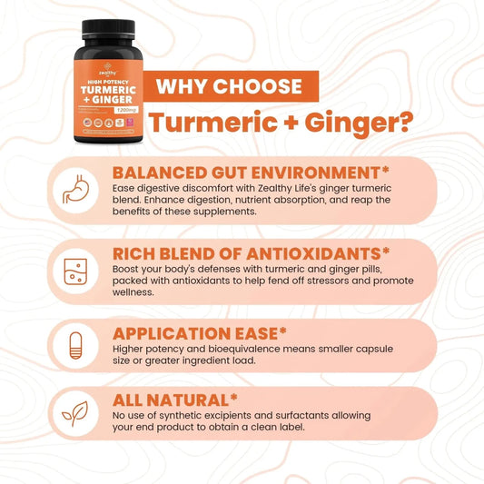 Turmeric & Ginger 1200mg Advanced Joint Support - 180 Caps - MANDOTOS INTERNATIONAL