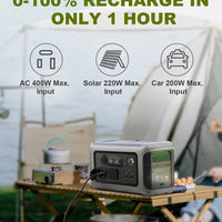 ALLPOWERS R600 Portable Powerstation - 299Wh 600W LiFePO4 Battery - MANDOTOS INTERNATIONAL