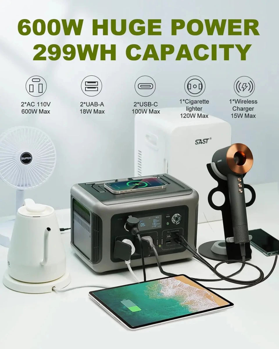 ALLPOWERS R600 Portable Powerstation - 299Wh 600W LiFePO4 Battery - MANDOTOS INTERNATIONAL