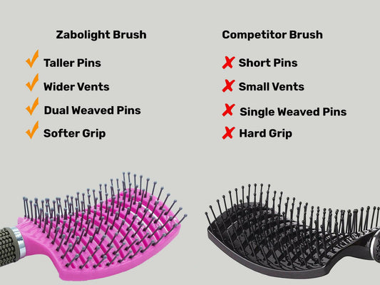 Anti Static Bending Nylon Women's Wet Curly Tangled Hair Brush Styling Tool - MANDOTOS