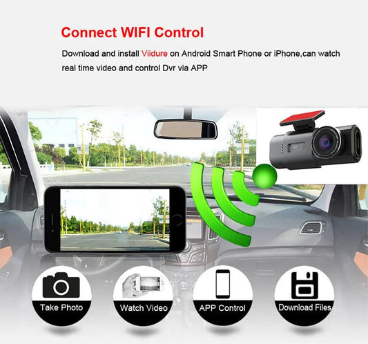 Dash Cam Dual Lens 4K UHD Recording Car Camera DVR Night Vision Video Recorder Built-In Wi-Fi Support GPS 24H Parking - MANDOTOS