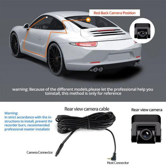 Dash Cam Dual Lens 4K UHD Recording Car Camera DVR Night Vision Video Recorder Built-In Wi-Fi Support GPS 24H Parking - MANDOTOS