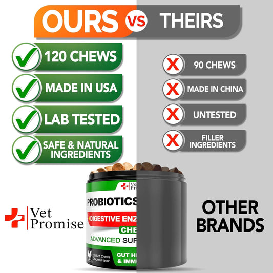 Digestive Health Probiotics Chews for Dogs 120 Count - MANDOTOS