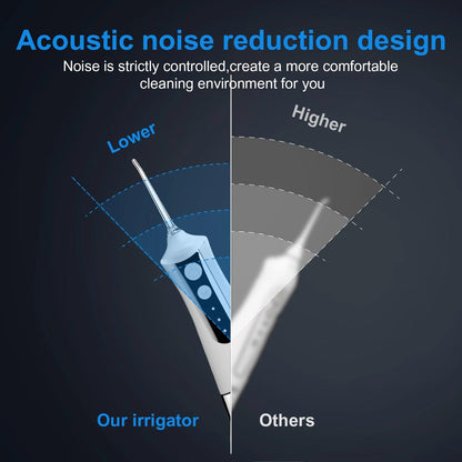 Fairywill Oral Irrigator Portable Water Flosser Dental Teeth Cleaning Waterproof USB Charge With 5 Jets For Braces, Travel - MANDOTOS
