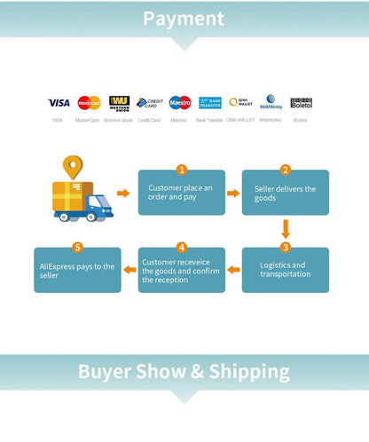 Fairywill Oral Irrigator Portable Water Flosser Dental Teeth Cleaning Waterproof USB Charge With 5 Jets For Braces, Travel - MANDOTOS