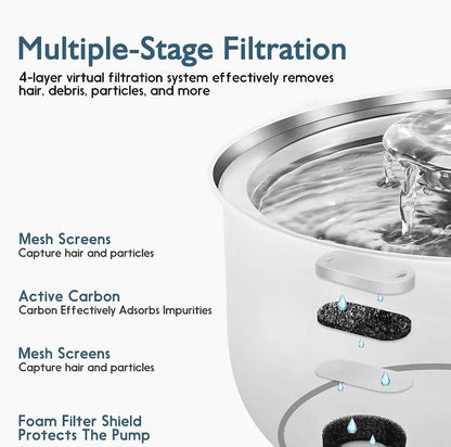 HydraPet Stainless Steel Water Fountain - MANDOTOS