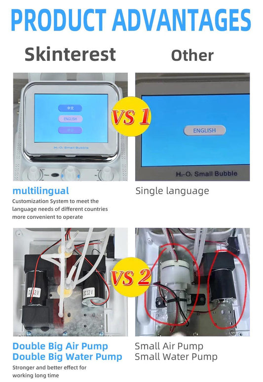 Hydro Water Oxygen Jet Peel Machine Oxy Spray Facial Machine Face Cleaning RF Lifting Dermabrasion Skin Care Beauty Device Spa - MANDOTOS