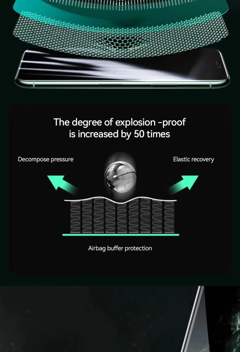 Joyroom iPhone Pro Max HD Glass Screen Protector 1/2/3pcs Tempered Glass Protection Set - MANDOTOS INTERNATIONAL