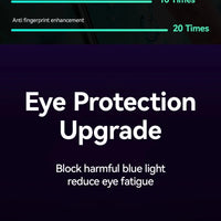 Joyroom iPhone Pro Max HD Glass Screen Protector 1/2/3pcs Tempered Glass Protection Set - MANDOTOS INTERNATIONAL