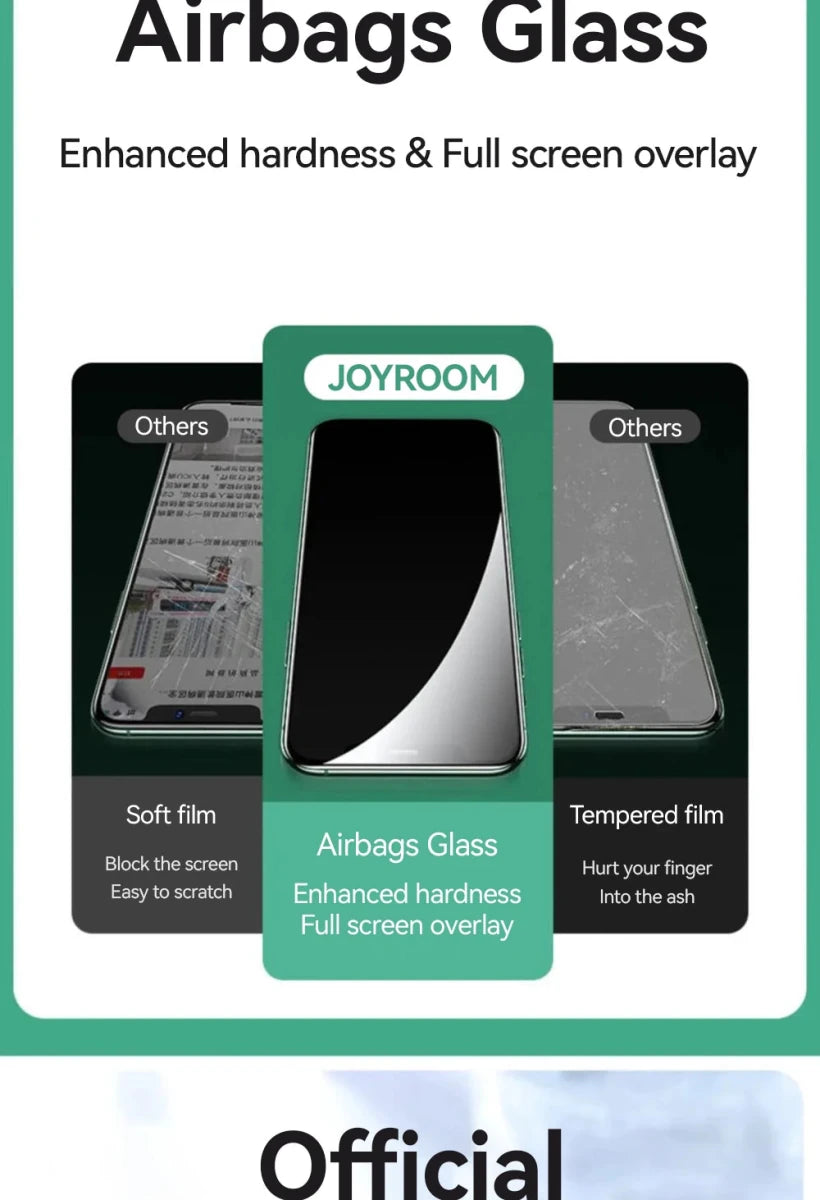 Joyroom iPhone Pro Max HD Glass Screen Protector 1/2/3pcs Tempered Glass Protection Set - MANDOTOS INTERNATIONAL