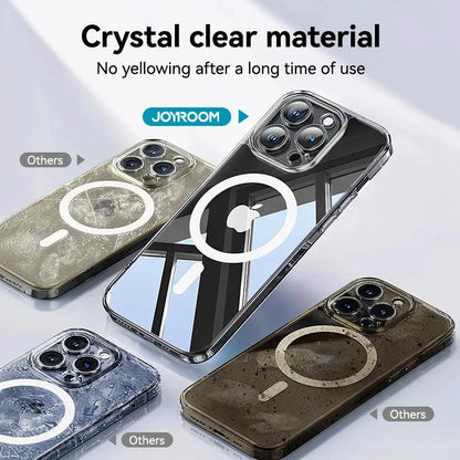 Joyroom Magnetic Case For iPhone 16 15 Pro Max Case Anti Yellow Transparent Cover For iPhone 16 Pro Wireless Charger Thin Cover - MANDOTOS