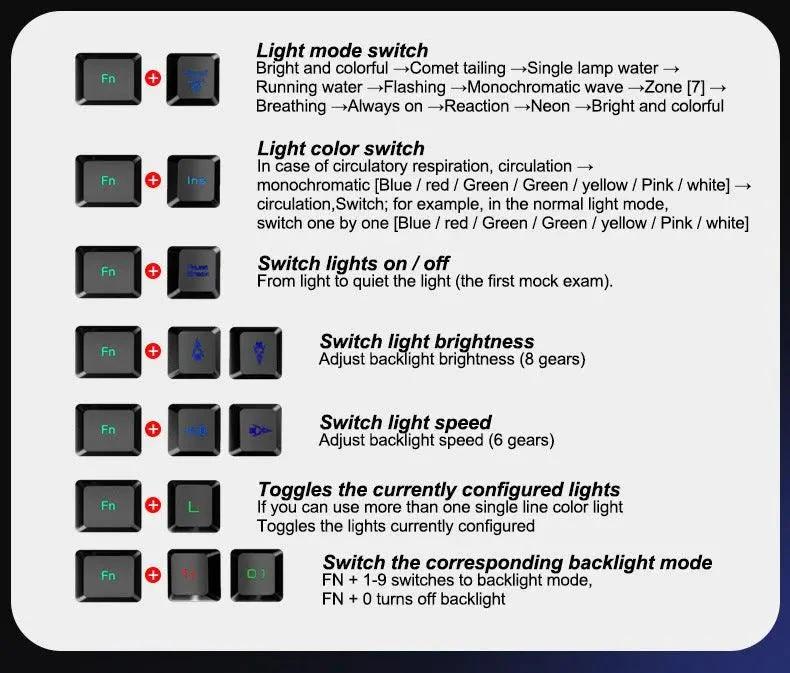 Kuiying T6RGB Luminous Keyboard And Mouse Set - MANDOTOS