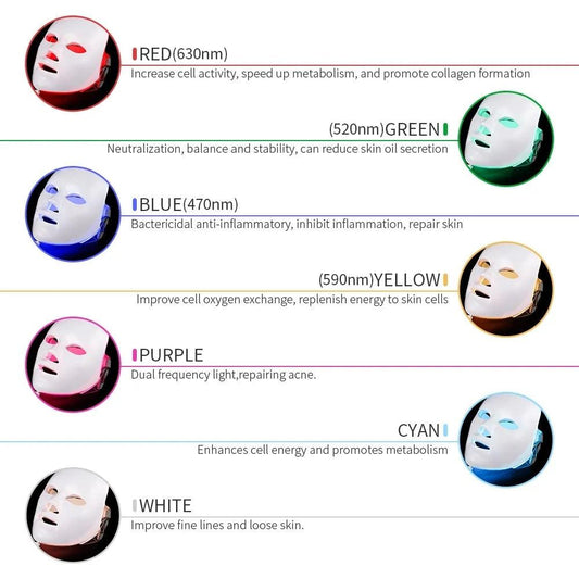 LED Face Mask - MANDOTOS