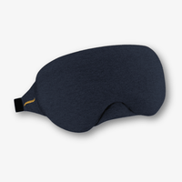 Collagen Infusion Sleep Mask - MANDOTOS INTERNATIONALSkin Care