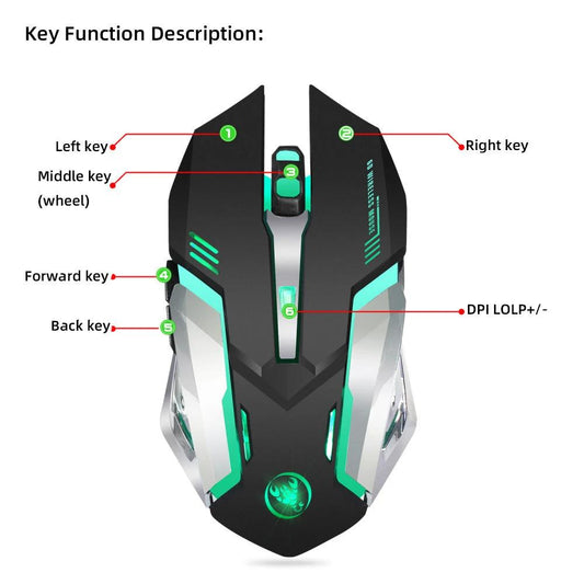 Mandotos wireless gaming mouse with glowing LED lights, 2.4GPI connection, compact design, and ergonomic shape for comfortable use.
