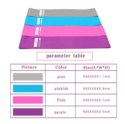 Resistance Bands Sealing Elastic Booty Sport Bodybuilding Rubber Band For Fitness Gym Leagues Equipment Sports Mini Yoga Mandotos