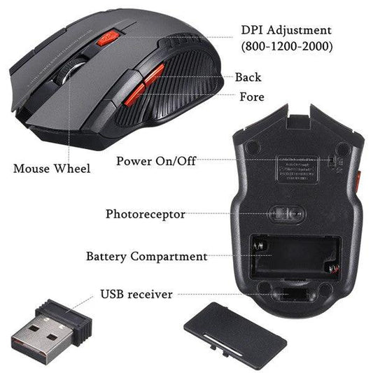 Wireless MANDOTOS mouse with ergonomic design and multiple buttons, shown on a desk with a connected USB receiver.
