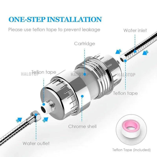 15 Step Spa Shower Filter - MANDOTOS