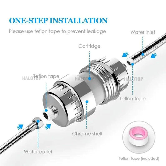 15 Step Spa Shower Filter - MANDOTOS