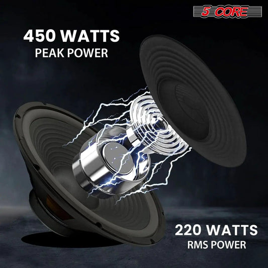 Mandotos 5Core Max Bass 15-inch subwoofer with 450W power and 4-ohm impedance, shown in a close-up image.