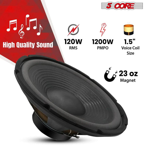 Mandotos 5Core Max Bass 15-inch subwoofer with 450W power and 4 Ohm impedance, showcasing its sturdy construction and speaker cone.