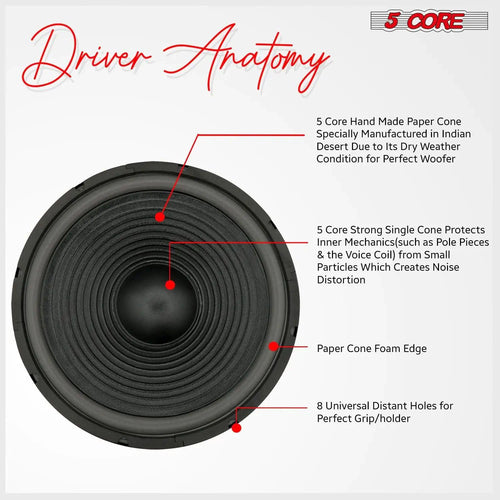 Mandotos 5Core Max Bass 15-inch subwoofer with 450W power and 4 Ohm impedance, showing the speaker cone and mounting frame.