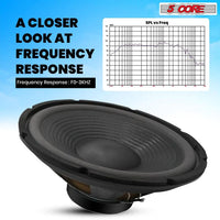 Mandotos 5Core Max Bass 15-inch subwoofer with 450W power and 4 Ohm impedance, showcasing the speaker cone and surrounding frame.