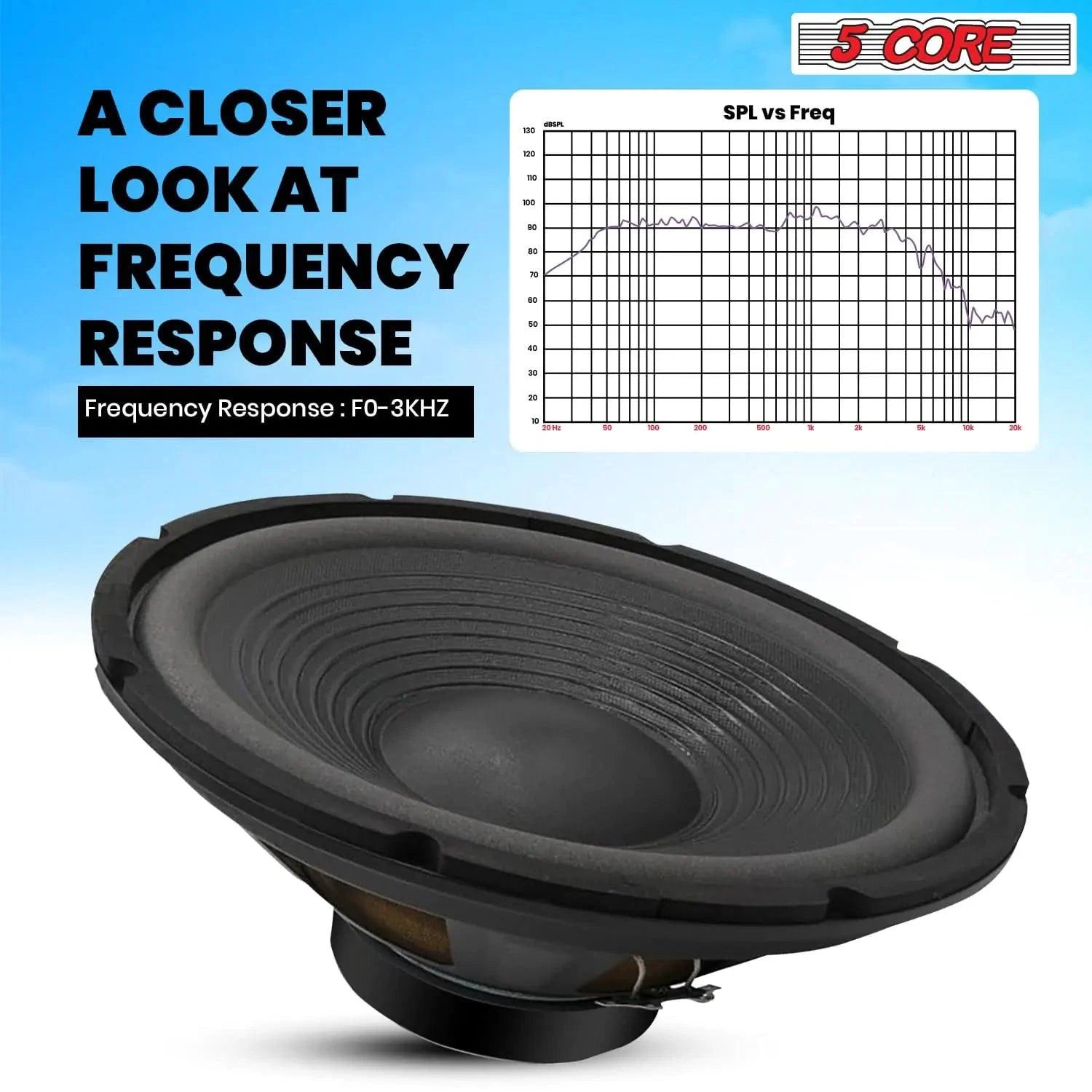 5Core Max Bass 15 Inch Subwoofer 450W 4Ohm - MANDOTOS