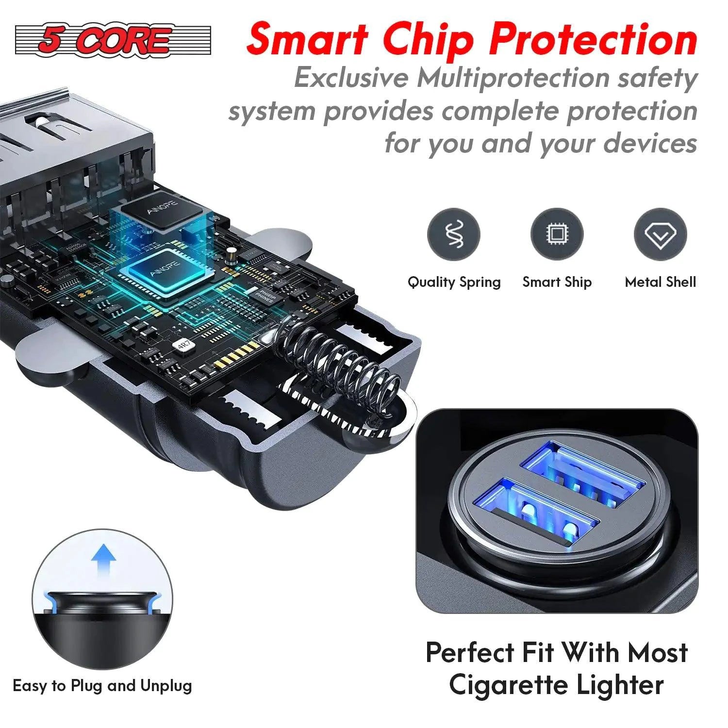 5Core SpeedCharge Car USB-C Adapter - MANDOTOS