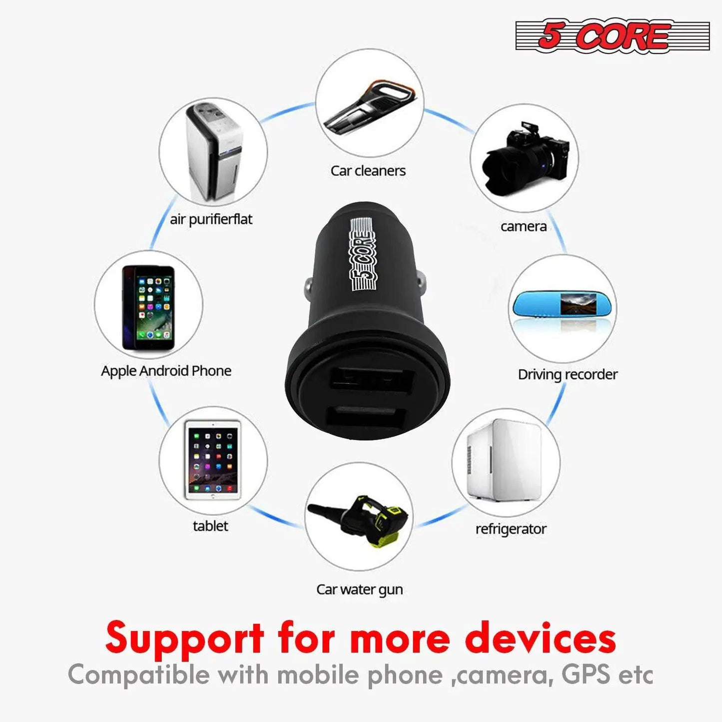 5Core SpeedCharge Car USB-C Adapter - MANDOTOS