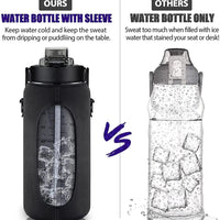 Mandotos 64oz motivational hydration bottle with time markers and leak-proof lid for easy, durable water drinking.
