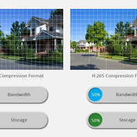 Mandotos 8MP IP camera with 4K resolution, enhanced audio, and night vision for clear security footage.