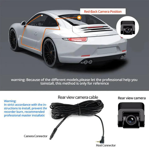 Mandotos Acceo 4K Ultra HD dash cam with dual lenses, WiFi, GPS, night vision, and parking mode for vehicle security.