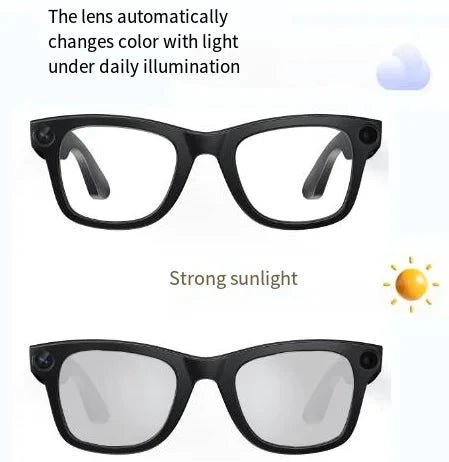 Mandotos AI Camera Smart Glasses with sleek design, featuring built-in camera and smart technology for enhanced wearability.