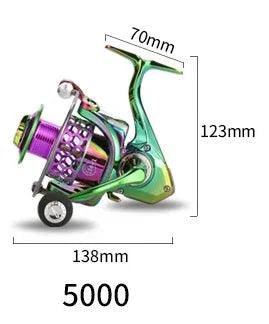 AluSpin Reel Master - MANDOTOS