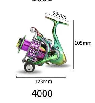 AluSpin Reel Master - MANDOTOS