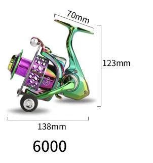 AluSpin Reel Master - MANDOTOS