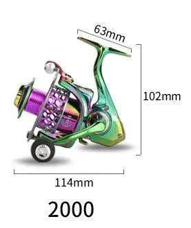 Mandotos AluSpin Reel Master fishing reel with metal spool and ergonomic handle, designed for smooth casting and durability.