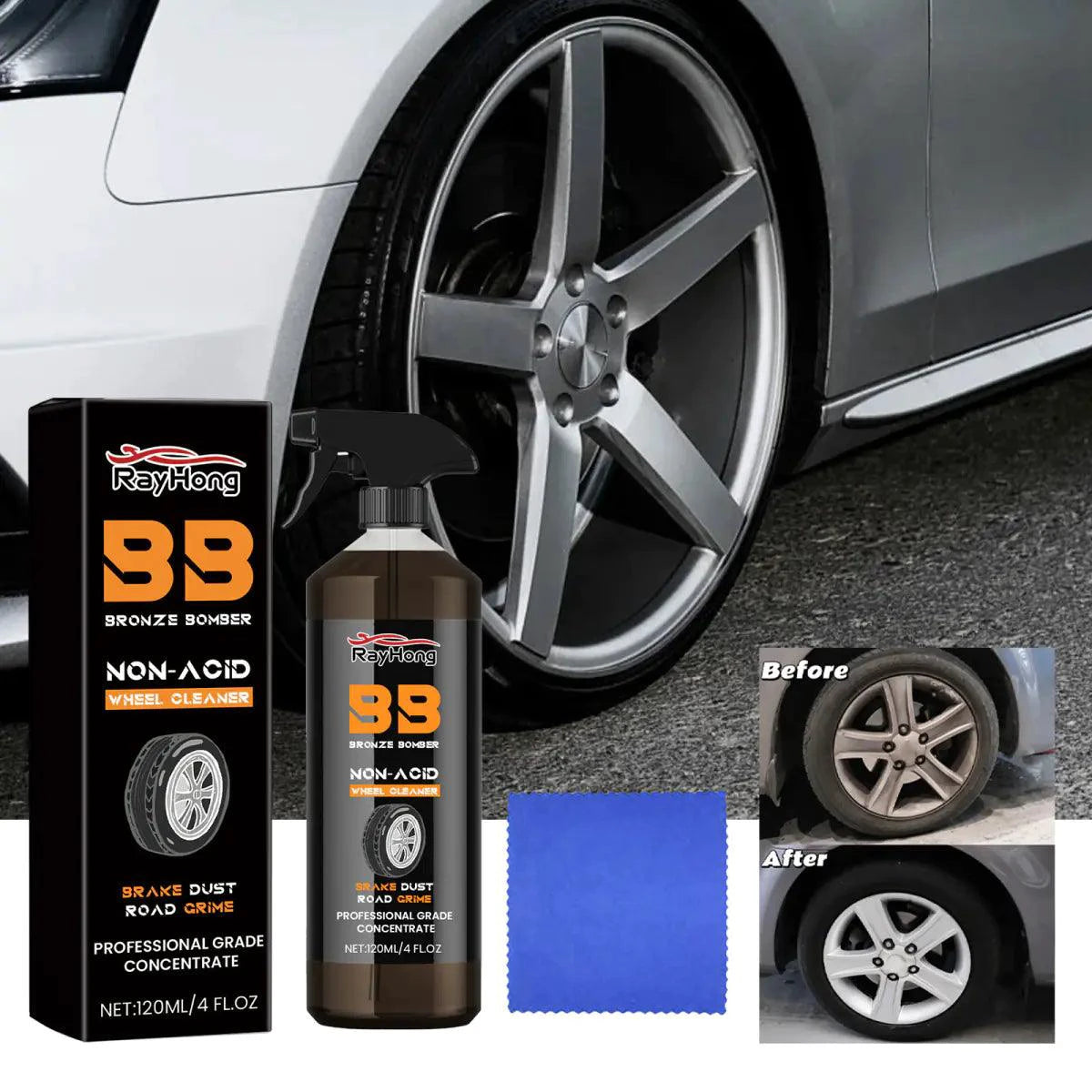 Auto Wheel Refresher - MANDOTOS