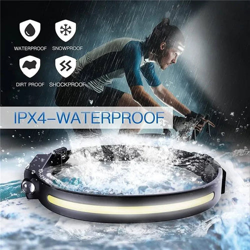 AutoBright LED Headlamp - MANDOTOS