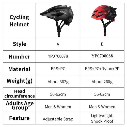 Mandotos BikeRide AirFlow helmet with multiple vents for superior airflow and comfort during cycling.