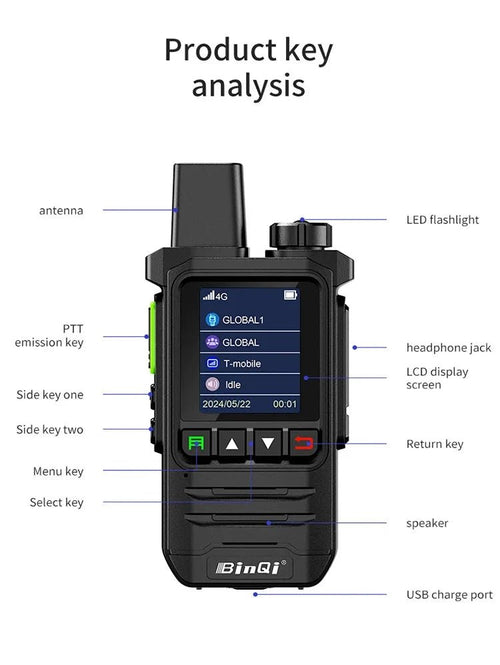 BINQI-K6 4G POC Walkie Talkie - 5000km Global Range - MANDOTOS