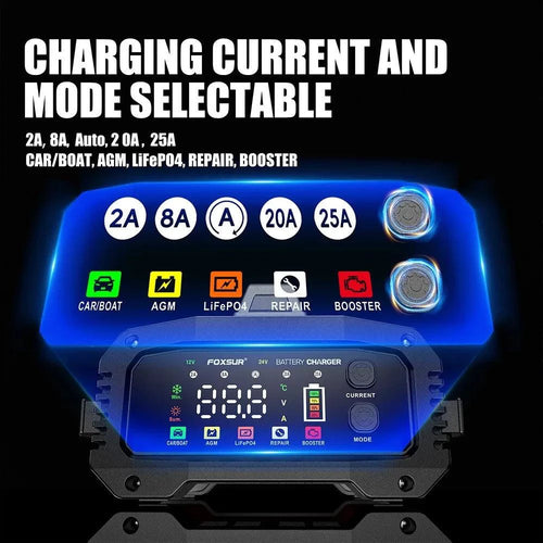 Mandotos portable smart car battery charger with 25A/15A output for 12V-24V batteries, pulse repair, AGM, GEL, and LiFePo4 types.