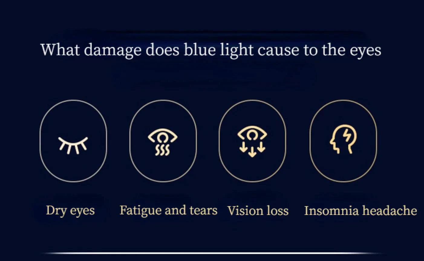 BrightVision 4-Pack Spring Hinge Anti-Blue Light Readers - Stylish Protection for Your Eyes - MANDOTOS