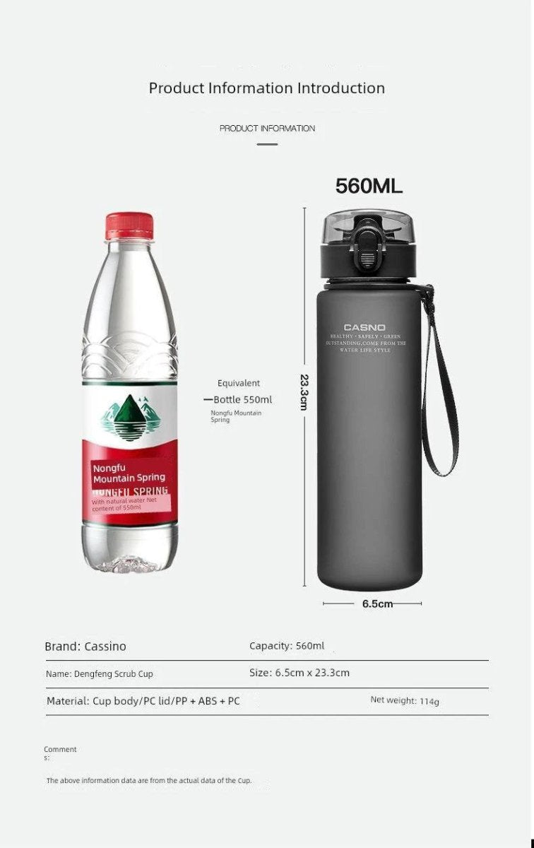 Casino Frosted Sports Water Bottle Plastic Portable Bottle With Lid For Men And Women - MANDOTOS