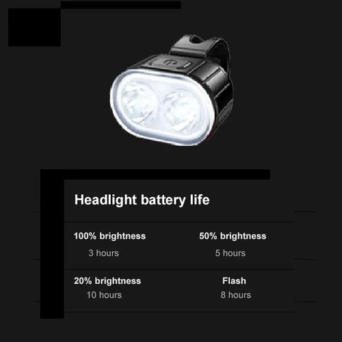 Mandotos cycling front and rear bike light set with USB charging, waterproof LED headlight and taillight for mountain biking.