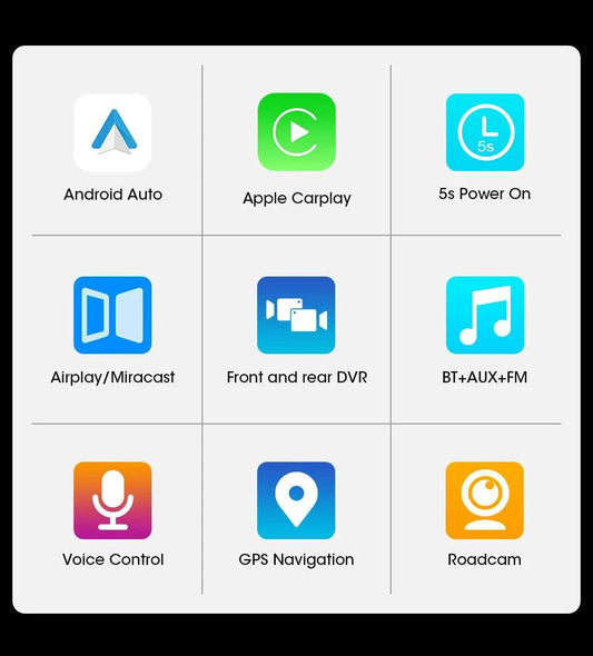 Mandotos 10.11.26-inch dash cam with 4K resolution and GPS tracking, showing the front view of the device mounted in a car.