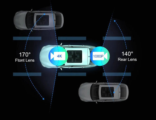 MANDOTOS 10.11.26-inch dash cam with 4K resolution and built-in GPS capturing clear road footage and vehicle surroundings.