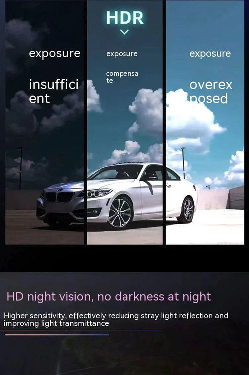 Dual-lens HD 316-inch Driving Recorder - MANDOTOS